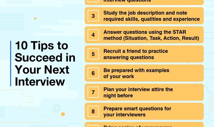 Isso interview questions and answers