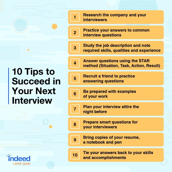 Isso interview questions and answers