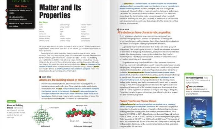 Modern chemistry houghton mifflin harcourt