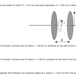 A parallel plate capacitor with circular plates of radius